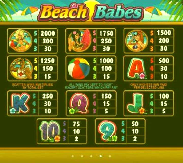 Beach Babes slot