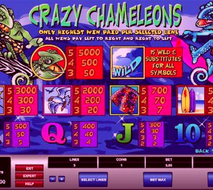 Crazy Chameleons slot