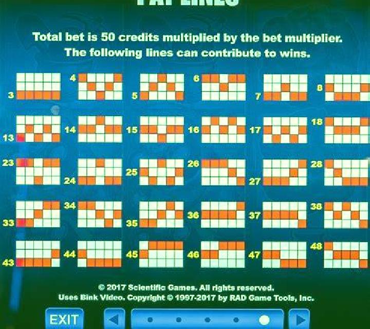 Lots a Loot 5 Reel slot