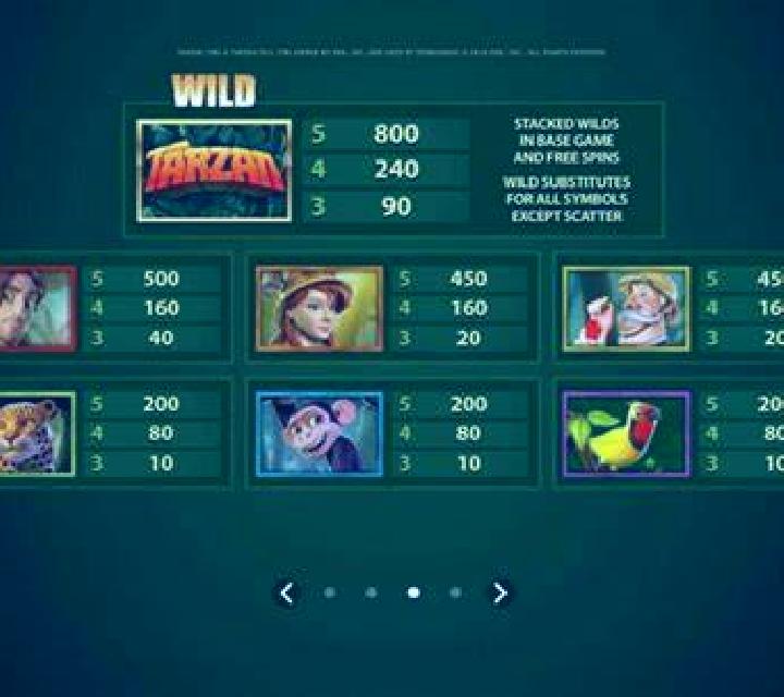 Tarzan (Microgaming) slot
