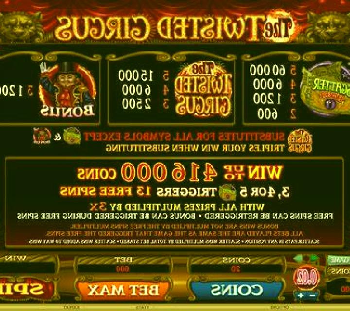 The Twisted Circus slot