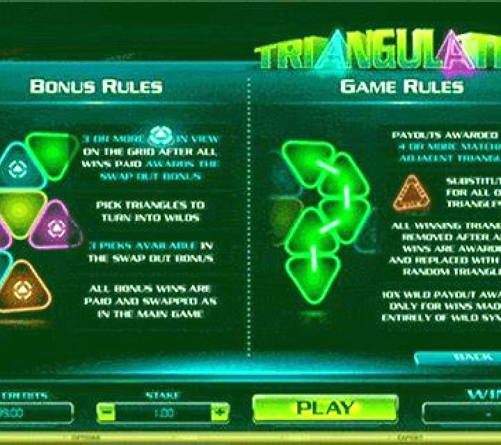 Triangulation slot