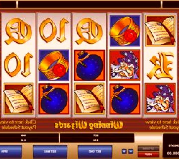 Winning Wizards slot